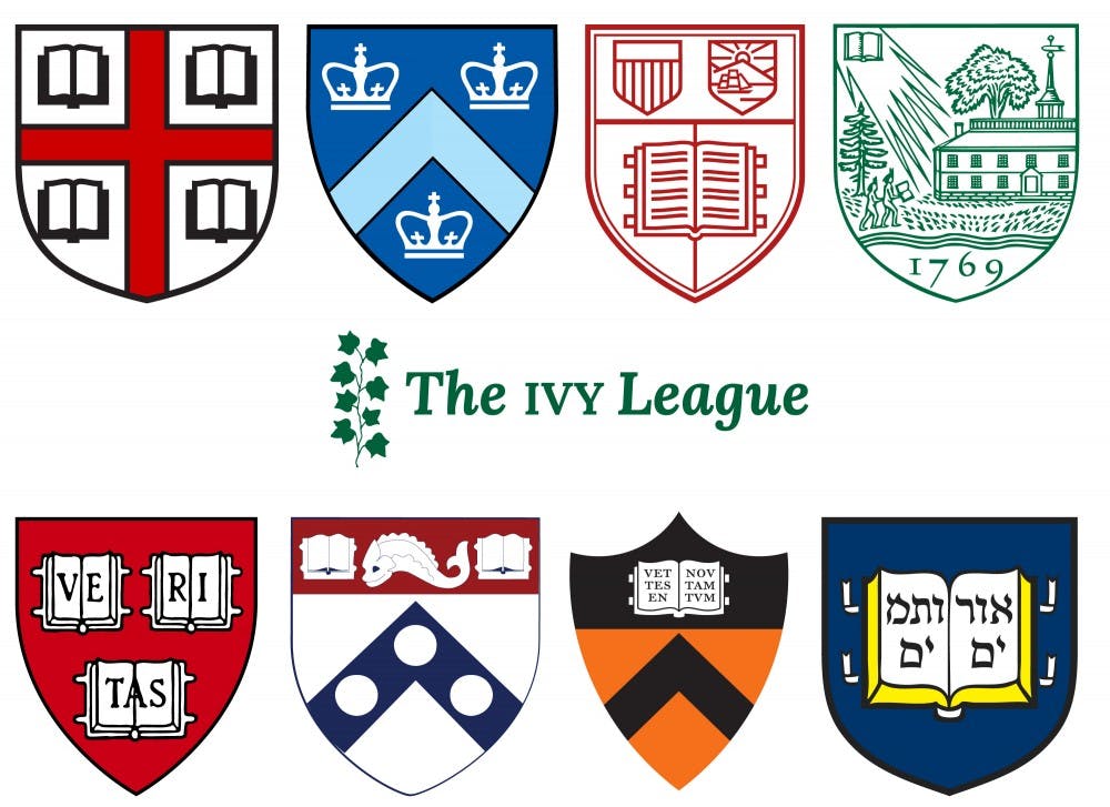 2026 All-Ivy Gala